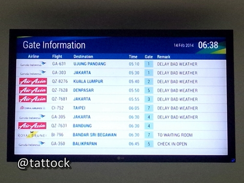 Papan informasi yang seragam